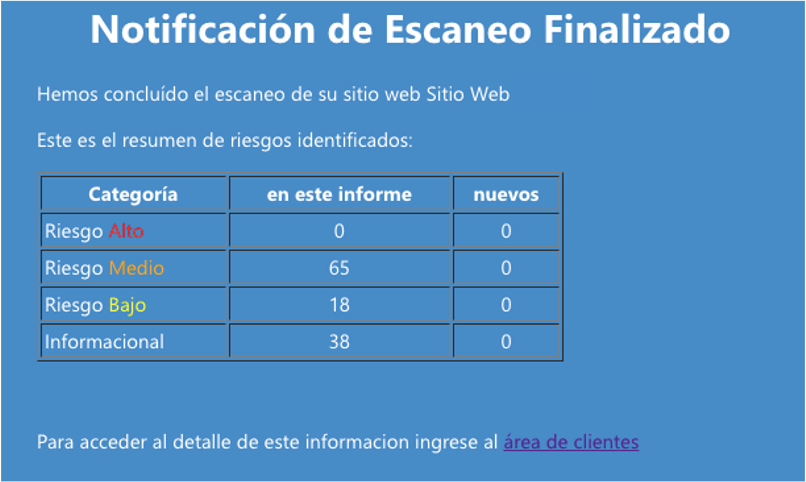 zapperemail