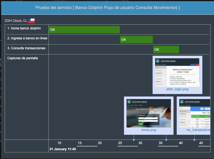 Detalles veri robot modal 