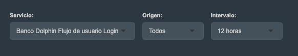 Selectores test robot