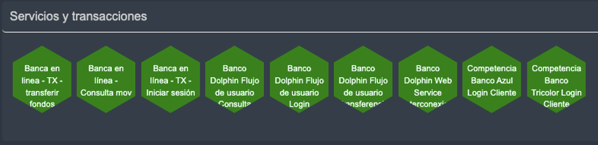 Estado Servicios